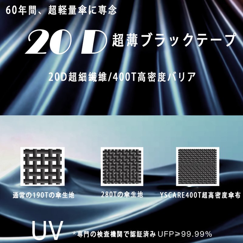 15cm スリム 5 つ折り日傘 - 画像 (10)